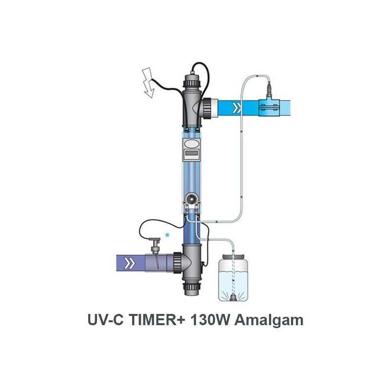 Equipo ultravioleta BLUE LAGOON UV-C Timer + 130W Amalgam