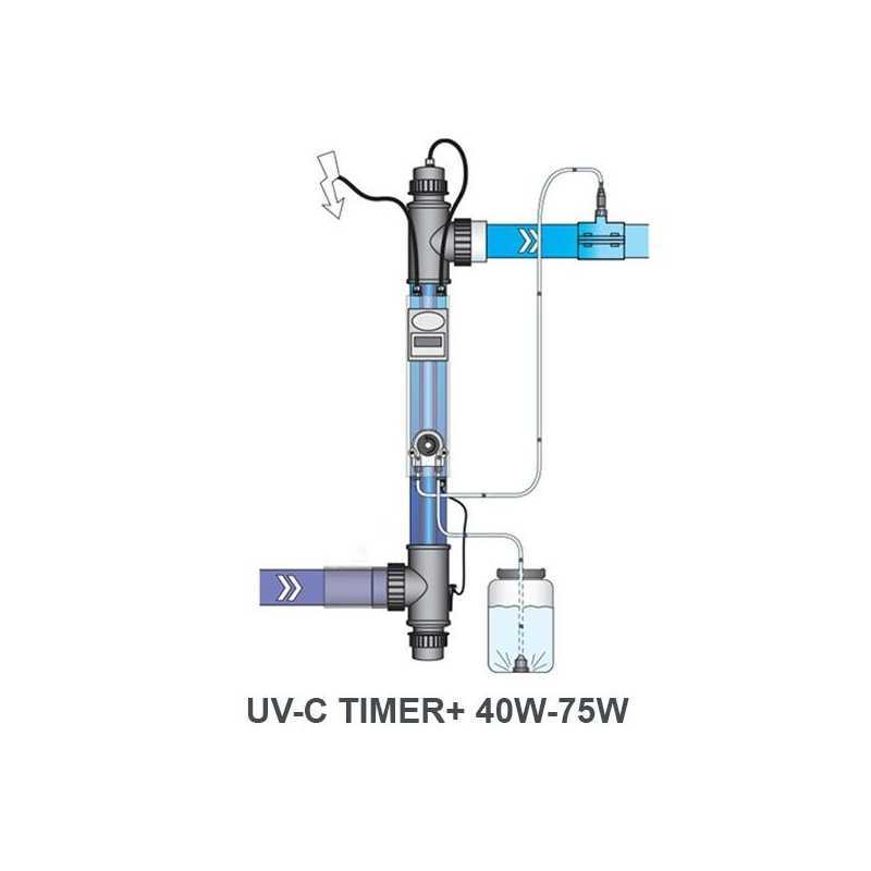 Equipo ultravioleta BLUE LAGOON UV-C Timer + 40W