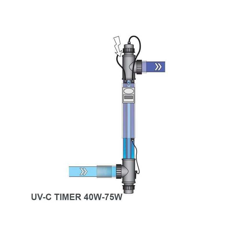 Equipo ultravioleta BLUE LAGOON UV-C Timer 75 W