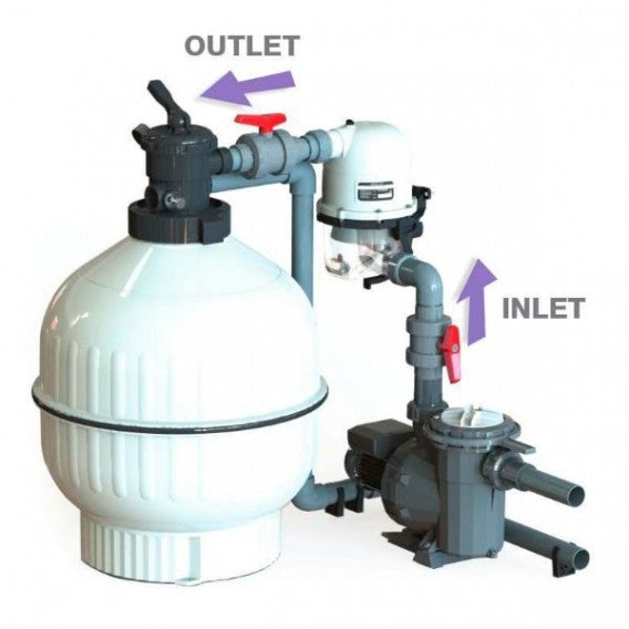 Prefiltro hidrociclónico Hydrospin Compact de AstralPool